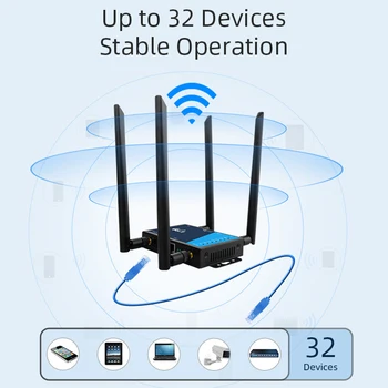 Маршрутизатор Wi-Fi промышленного класса 4G Широкополосный беспроводной маршрутизатор 300 Мбит / с со слотом для SIM-карты, защита брандмауэром, штепсельная вилка EU/ US