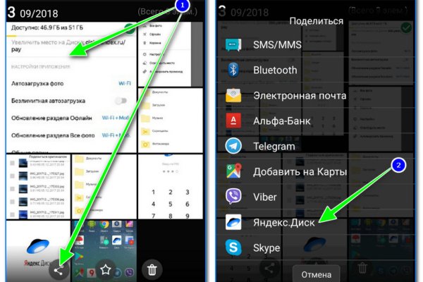 Кракен продажа наркотиков